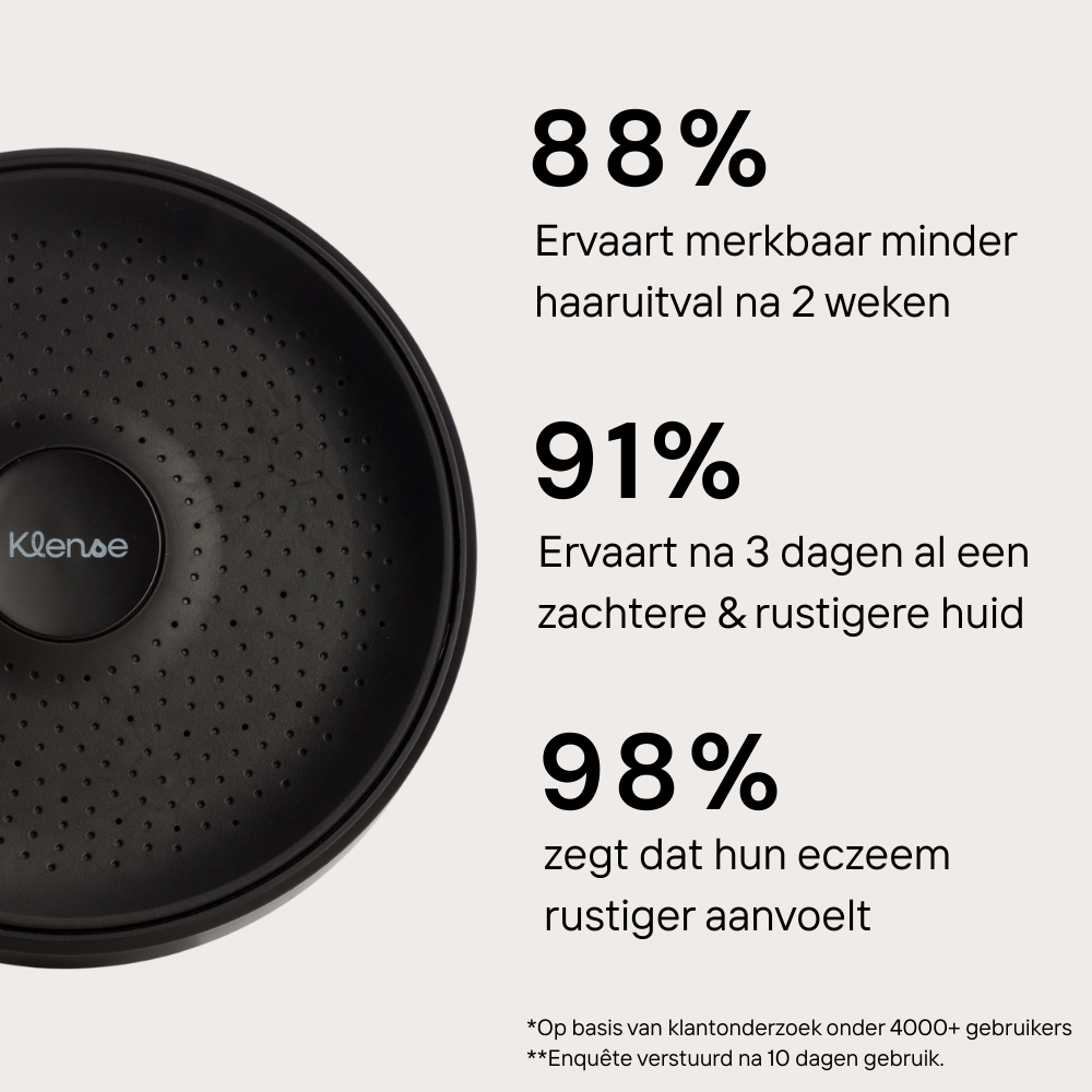 Klense Regen Douchekop