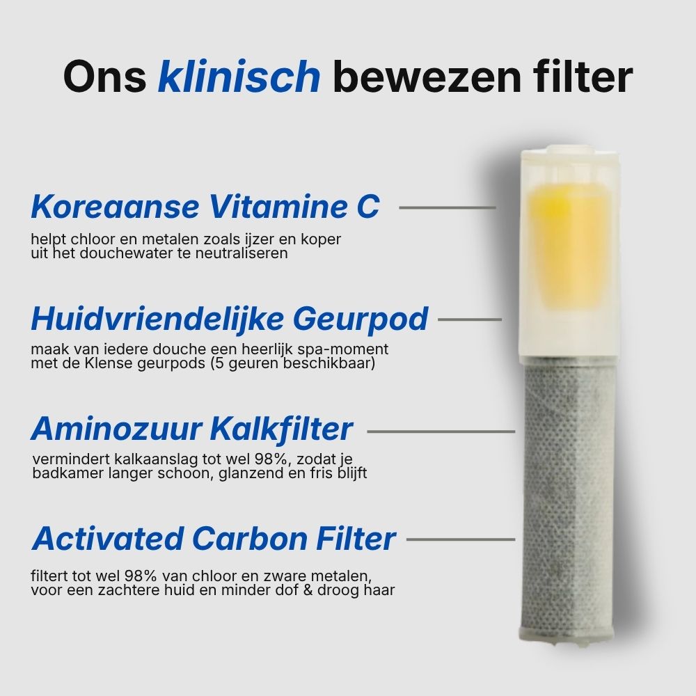 Handdouche Refill Filter
