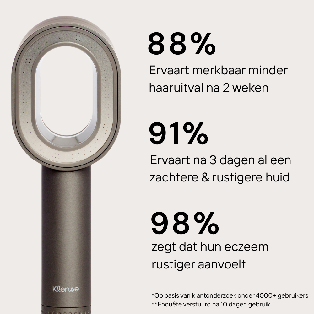 Klense Filter Douchekop